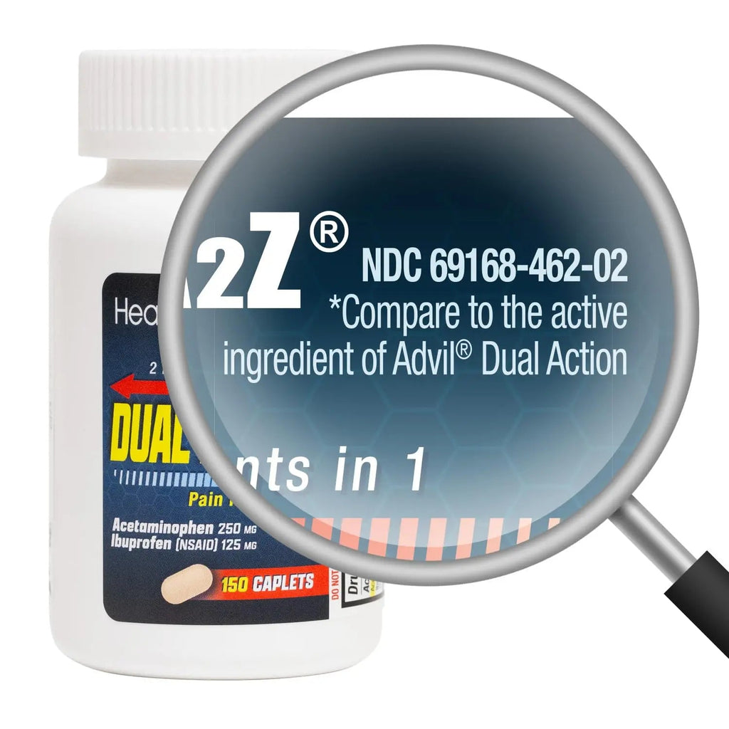 HealthA2Z® Dual Action Pain Relief | Acetaminophen 250mg & Ibuprofen (NSAID) 125mg | Contains Two Medicines | Relief from Headache, Fever & Backache (150 Caplets) - TrustMedUSA