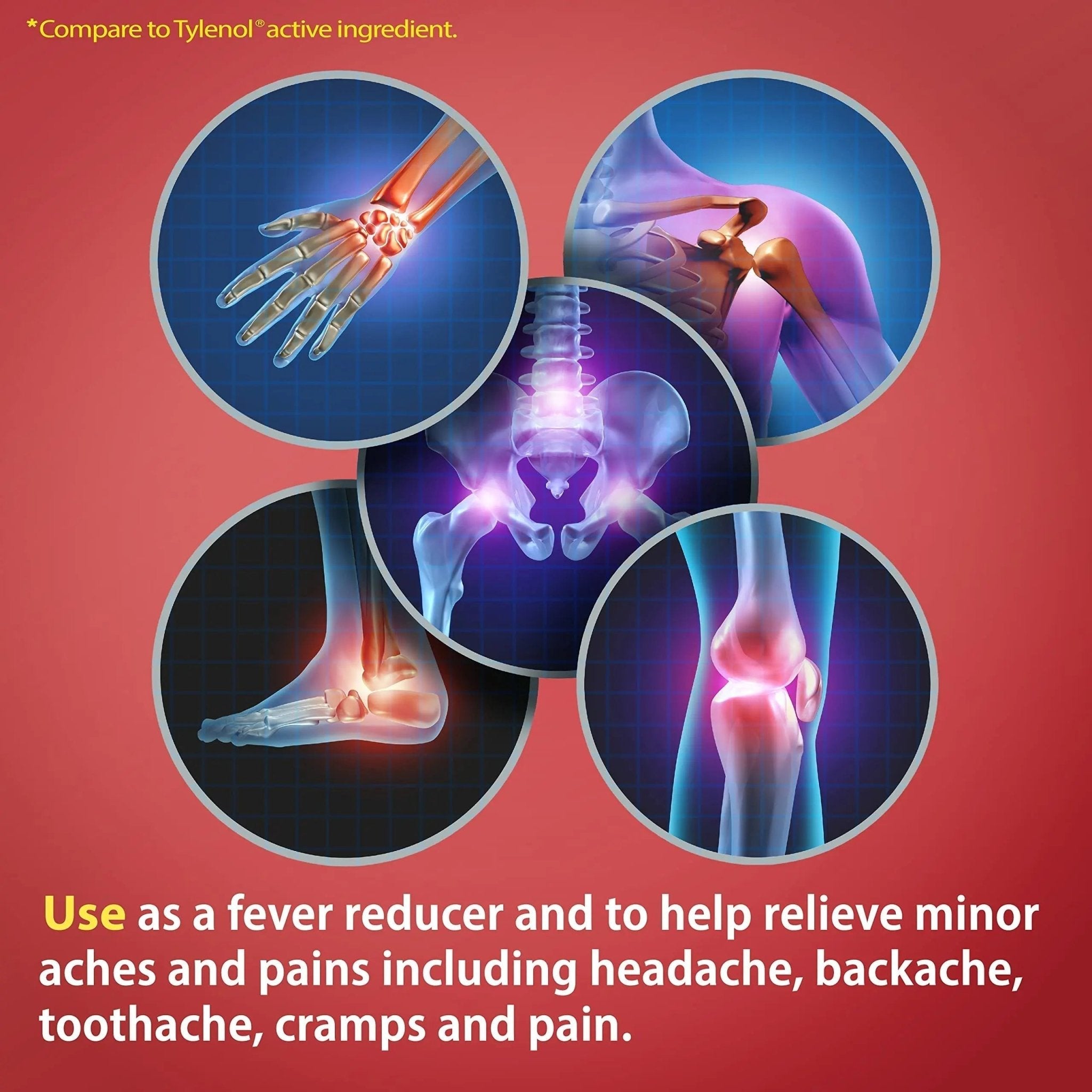 HealthA2Z® Extra Strength Pain Relief | Acetaminophen 500mg | Contains No Aspirin | Fever Reducer | Pain Reliever (500 Count (Pack of 1)) - TrustMedUSA