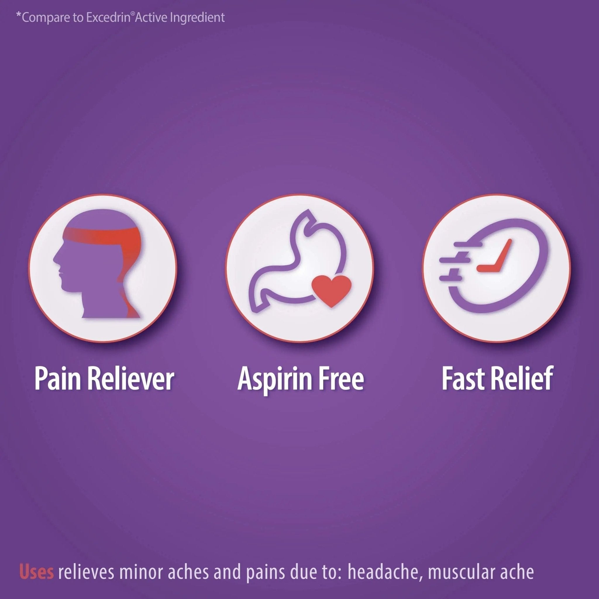 HealthA2Z® Tension Headache Relief | Acetaminophen 500mg | Caffeine 65mg | Pain Reliever Aid | Aspirin Free (200 caplets (Pack of 1)) - TrustMedUSA