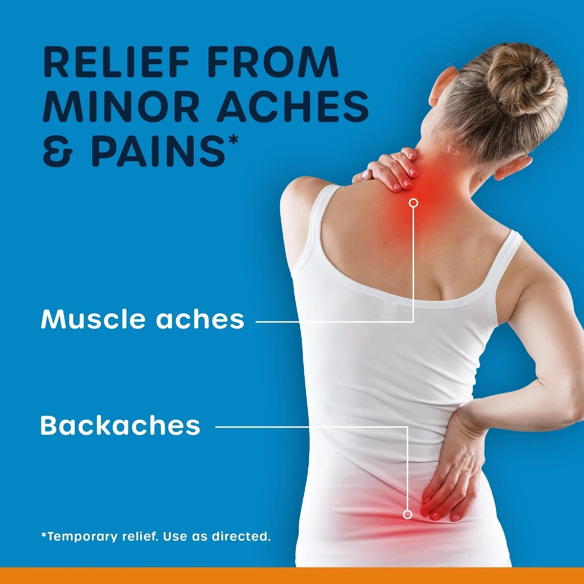 HealthCareAisle Naproxen Sodium, 220 mg - 225 caplets - Back and Muscle Pain Reliever, Up to 12 Hours of Relief - TrustMedUSA
