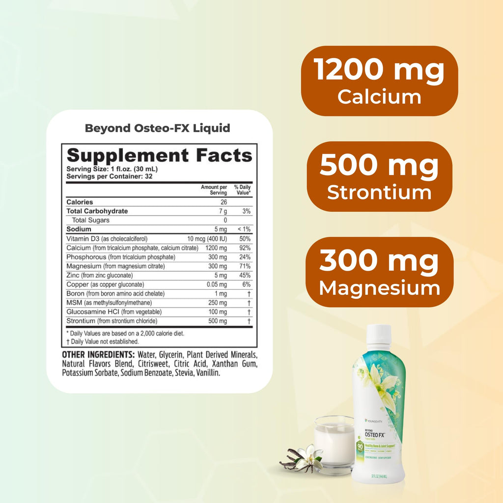 Healthy Body Start Pak 2.0 - BTT 2.0 Tablets (Liq) - TrustMedUSA