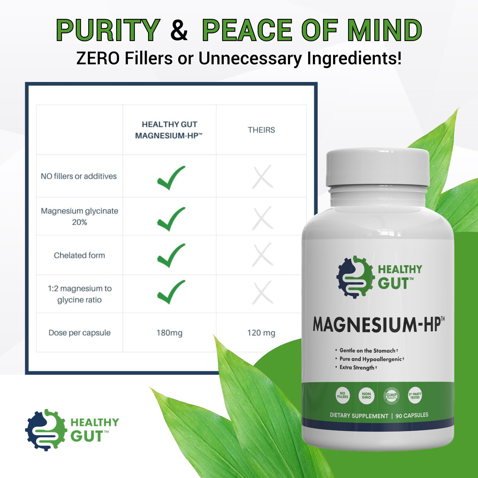 Healthy Gut Magnesium-HP | Ultra Pure Magnesium Glycinate Capsules with Zero Fillers | 180 mg Magnesium Glycinate | 90 Servings - TrustMedUSA