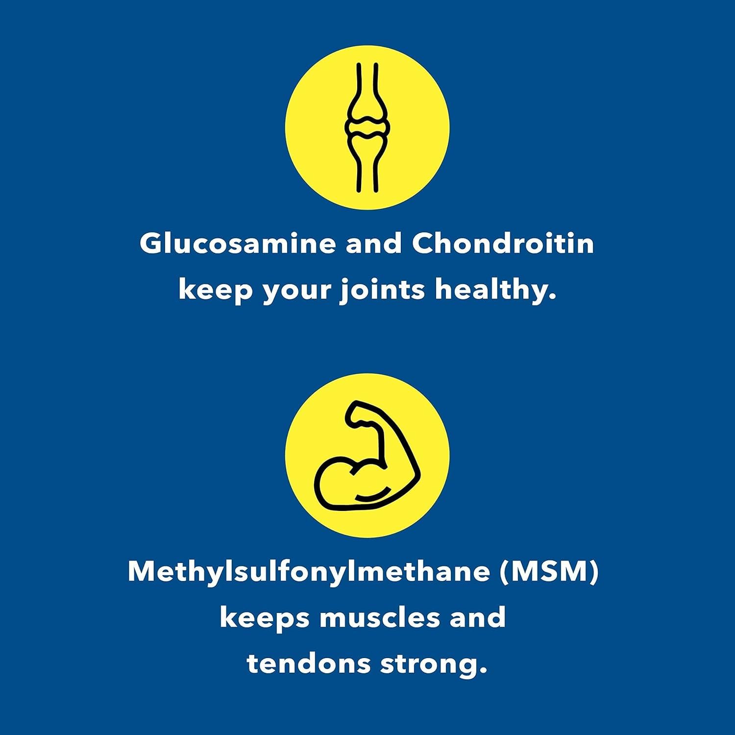 Healthy Joints System Glucosamine Chondroitin MSM Supplement for Joint & Bone Health - 120 Capsules | Joint Support & Discomfort Relief for Back, Knees, Hands - TrustMedUSA