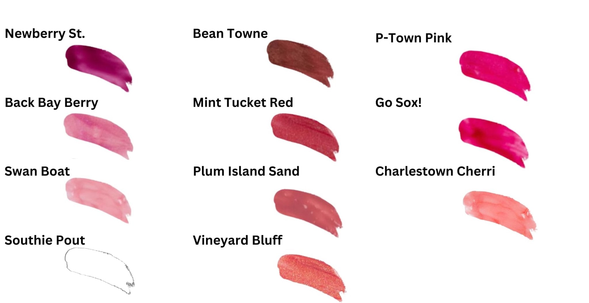 Healthy, Naturally Lip Plumping Clear LipGloss, Southie Pout (.25oz) - Vegan, Plant-Based ingredients. Cooling Mint Enhances Fullness, while Avocado Oil and Jojoba provides lasting Hydration. - TrustMedUSA