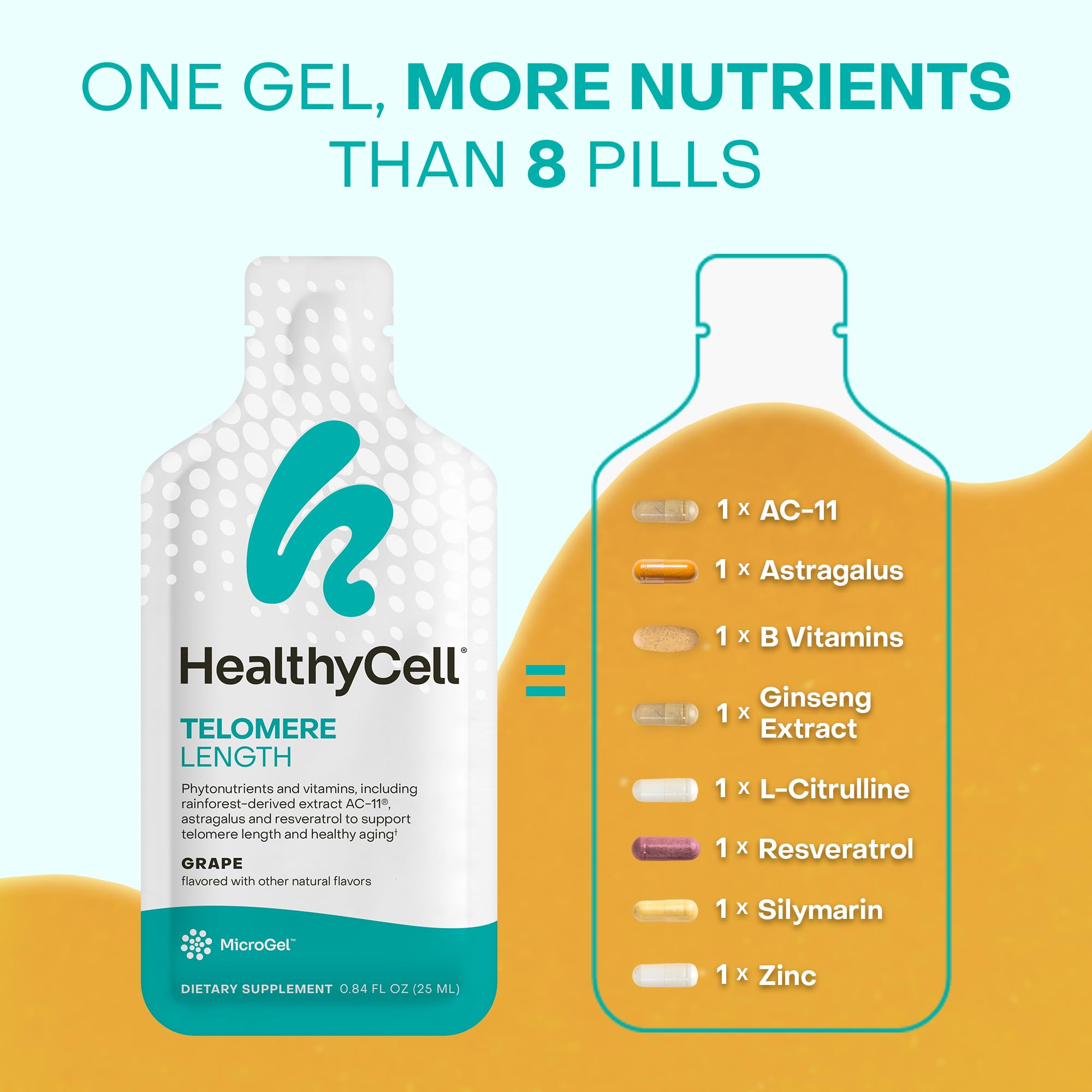 HealthyCell Telomere Length Supplement - Anti-Aging Telomere Lengthening Supplements with Phytonutrients & Vitamins for Cellular Health - AC-11, Astragalus & Resveratrol - 30 Gel Packs, Grape Flavored - TrustMedUSA