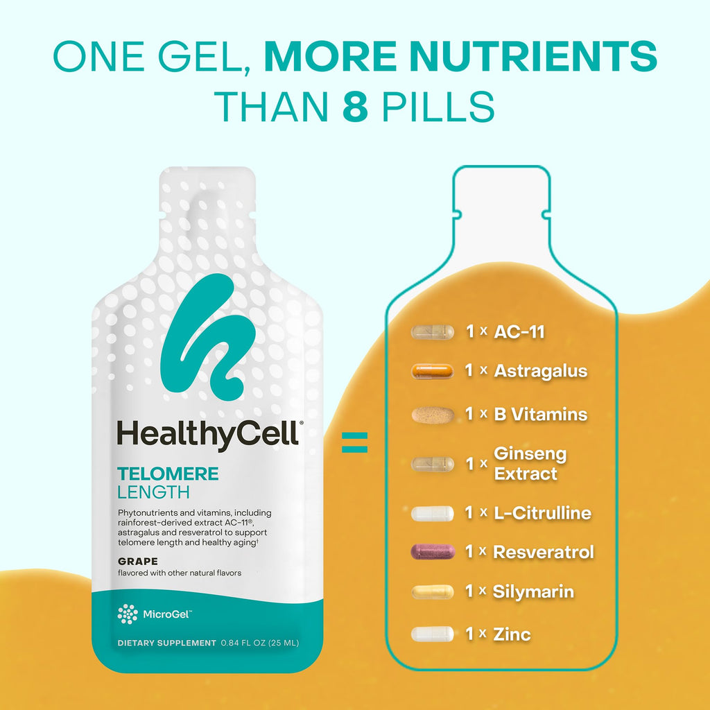 HealthyCell Telomere Length Supplement - Anti-Aging Telomere Lengthening Supplements with Phytonutrients & Vitamins for Cellular Health - AC-11, Astragalus & Resveratrol - 30 Gel Packs, Grape Flavored - Maple Wellness Supplements