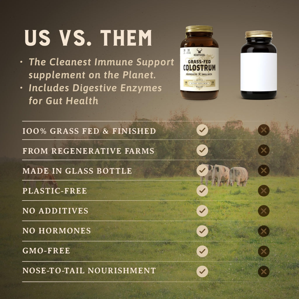HEART & SOIL 100% Grass Fed & Finished Colostrum Supplement from Regenerative Cattle for Gut, Muscle & Immune Health – 3000mg Bovine Colostrum Capsules - Gut Health for Men & Women –180 Capsules - TrustMedUSA