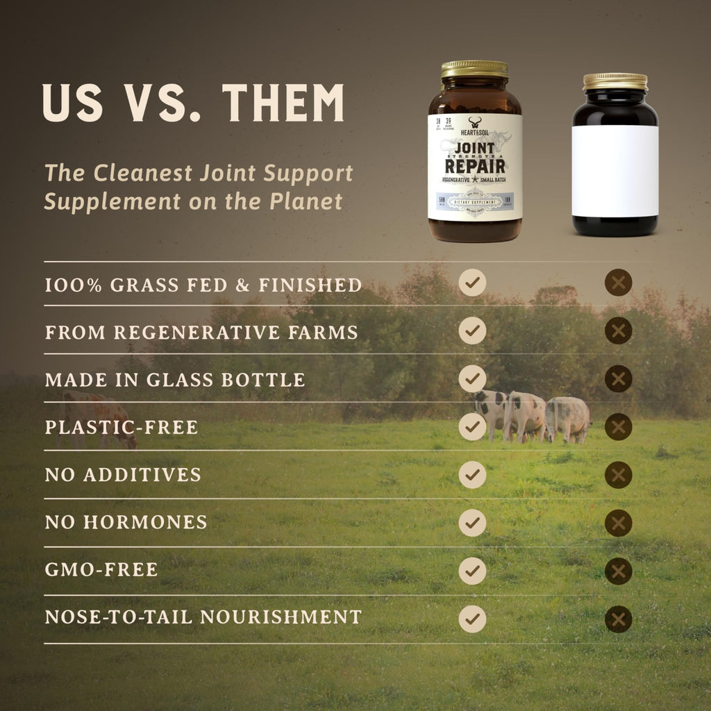 Heart & Soil 100% Grass Fed & Finished Joint Support Supplement from Regenerative Cattle with Trachea, Scapula & Bone Marrow – Supports Joint Strength & Mobility – 3000mg – Glass Bottle – 180 Capsules - TrustMedUSA