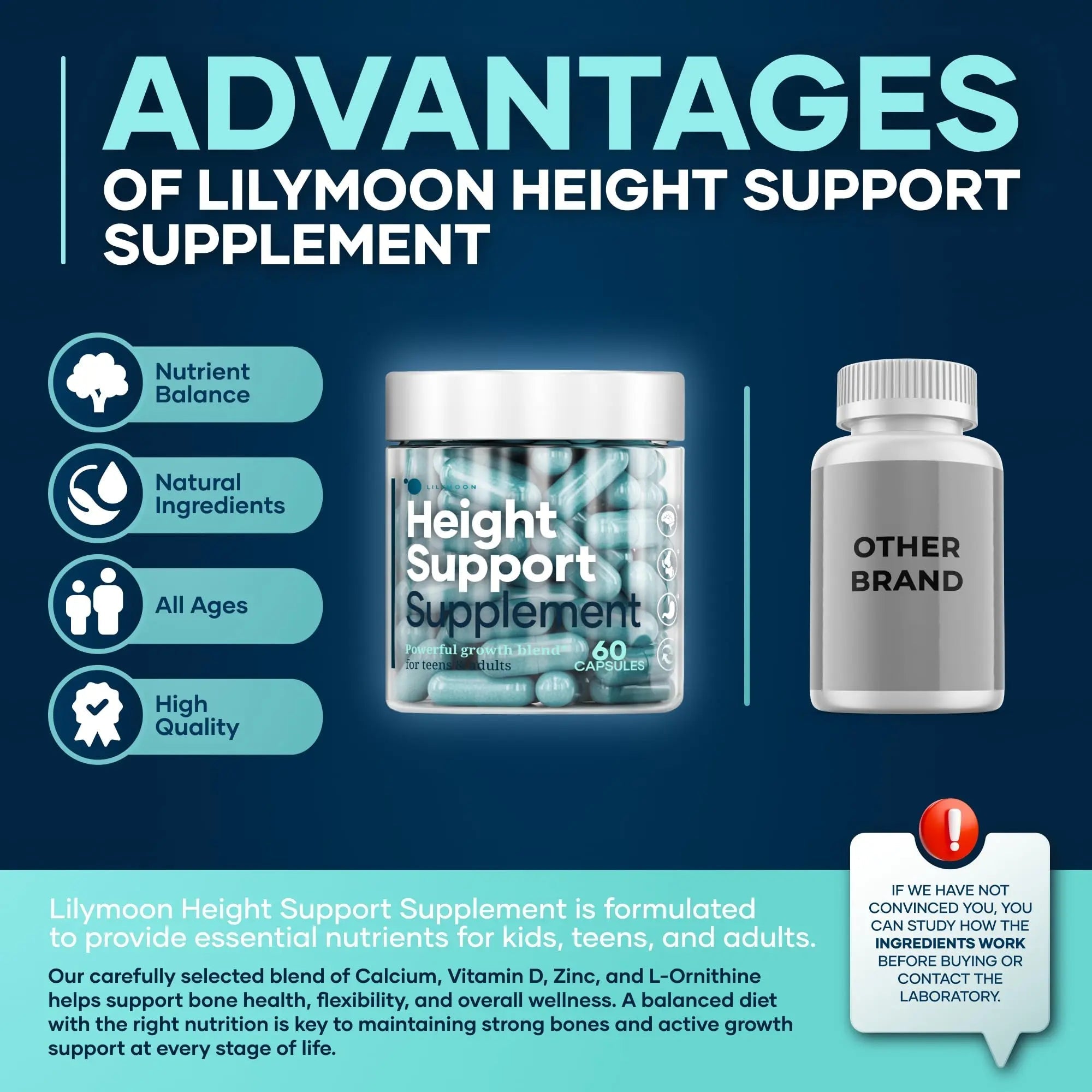 Height & Bone Support Supplement - Premium Height Growth Supplement for Kids & Teens with Calcium - Nutritional Support Bone Health Formula - Height Increase Essential Vitamins - 60 Caps - TrustMedUSA