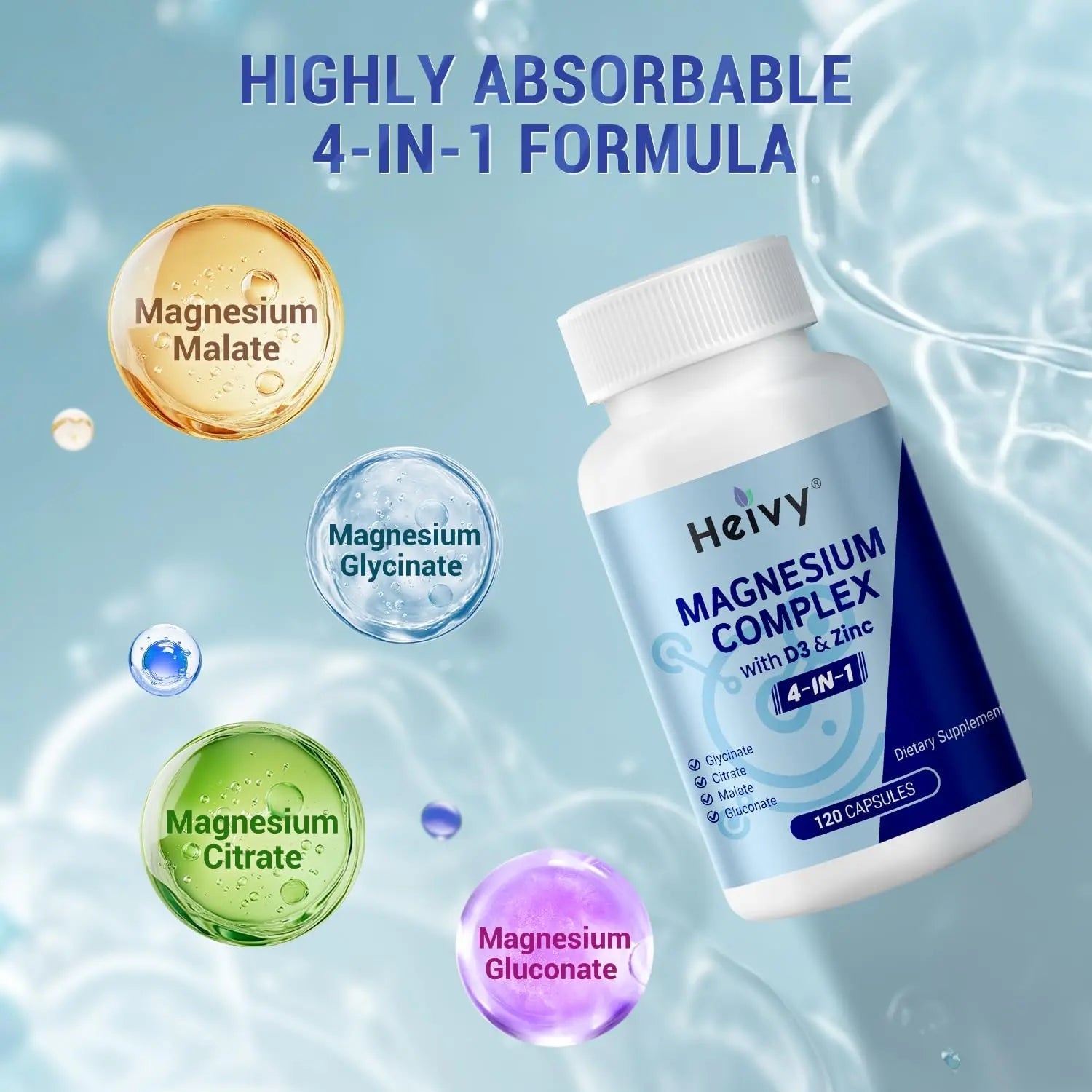 Heivy 4 in 1 Magnesium Complex with Zinc & Vitamin D3, 320mg Elemental Magnesium (Glycinate/Citrate/Gluconate/Malate), 120 Capsules (4 Months Supply), Vegan, Non-GMO, Gluten-Free, 3rd Party Tested - TrustMedUSA