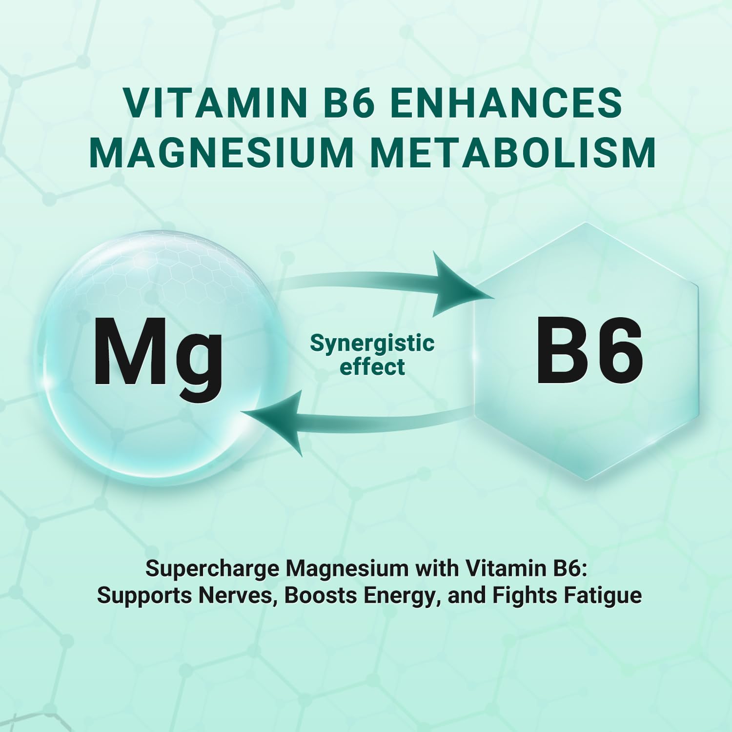 Heivy Pure Magnesium Glycinate 500mg with Vitamin B6, 100% Chelated & Purified Supports Nerve Relife, Sleep Aid & Muscle Support, Vegan & Non-GMO, Made in USA, 3rd Party Tested, 120 Tablets - TrustMedUSA