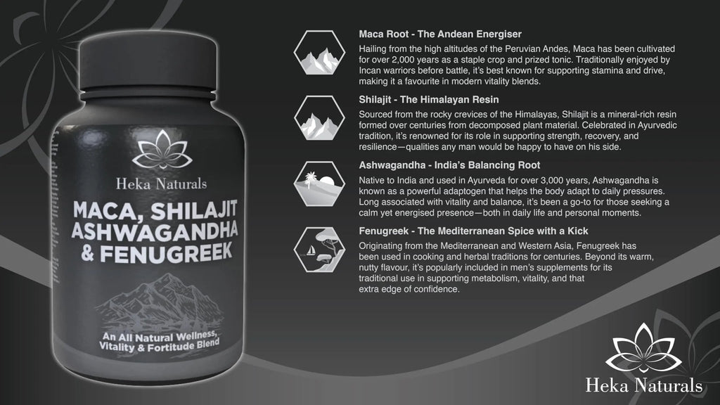 Heka Naturals Male Botanical Complex | 90 Capsules with Ashwagandha, Maca Root, Fenugreek & Shilajit | Traditional Plant-Based Ingredients for Active Lifestyles | Food Supplement - TrustMedUSA