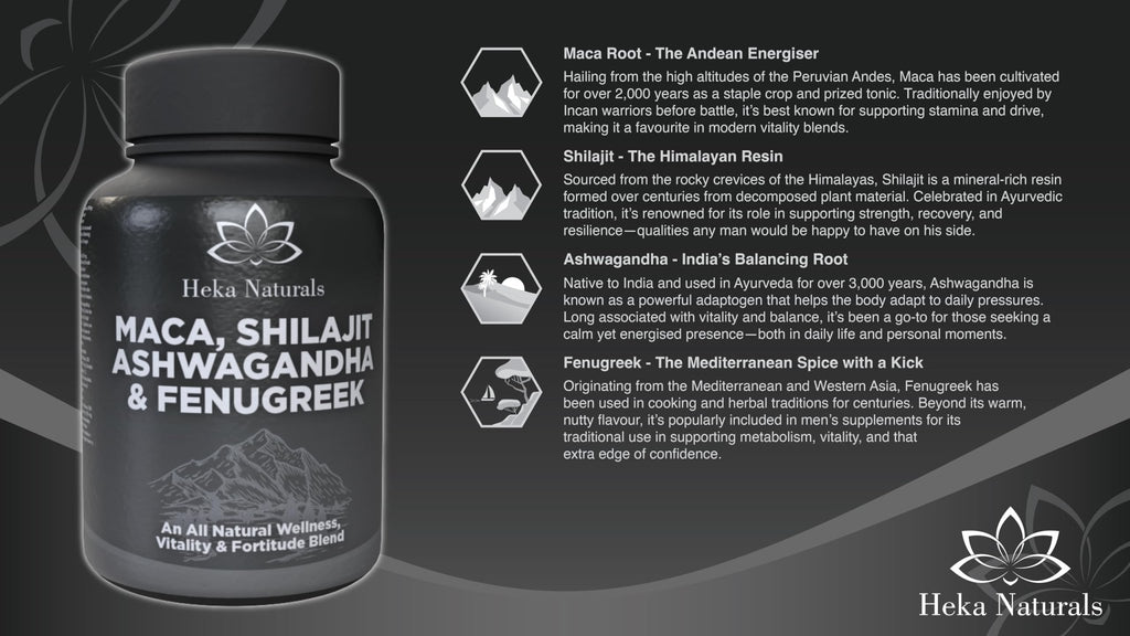 Heka Naturals Male Botanical Complex | 90 Capsules with Ashwagandha, Maca Root, Fenugreek & Shilajit | Traditional Plant-Based Ingredients for Active Lifestyles | Food Supplement - TrustMedUSA