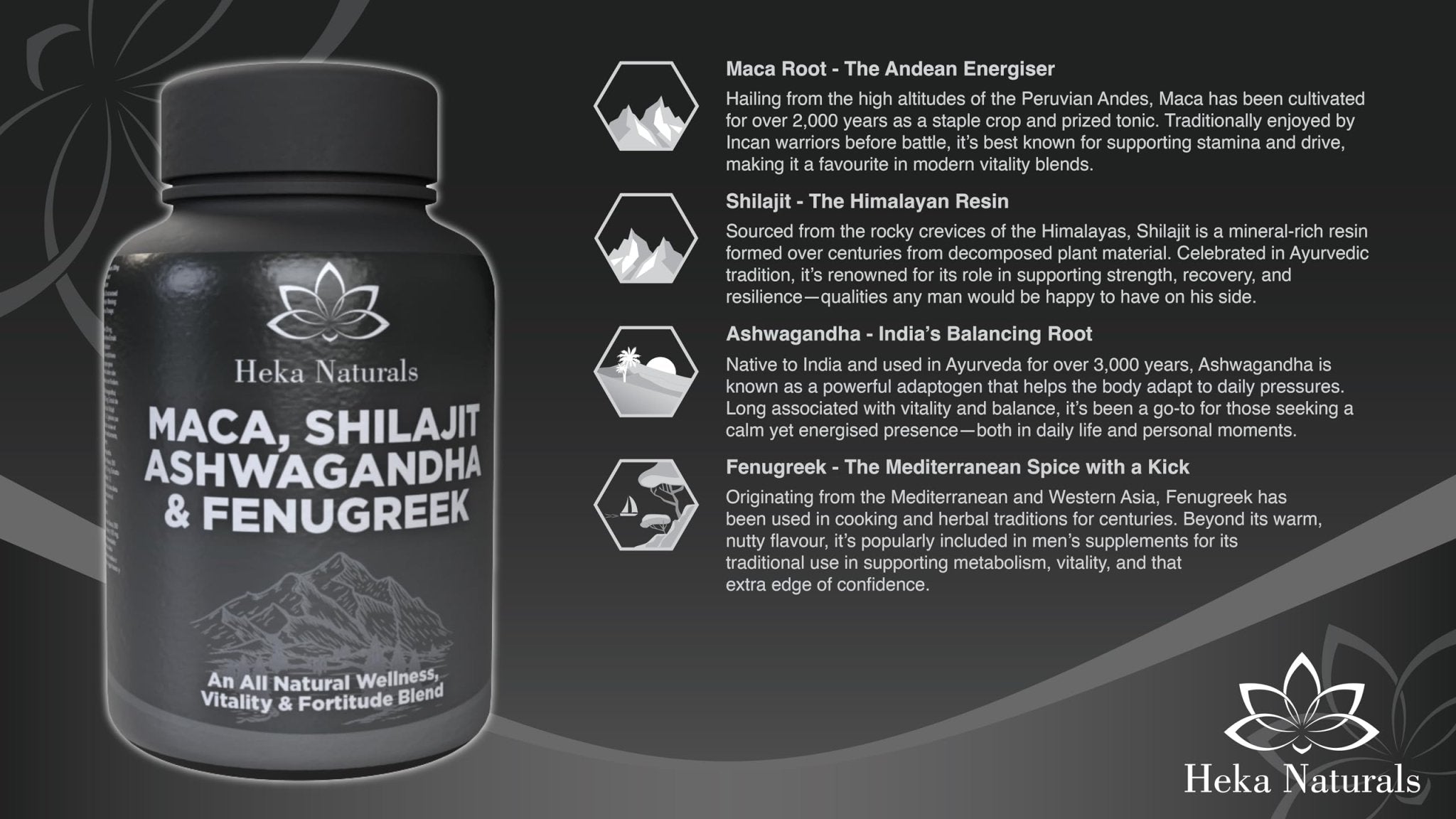 Heka Naturals Male Botanical Complex | 90 Capsules with Ashwagandha, Maca Root, Fenugreek & Shilajit | Traditional Plant-Based Ingredients for Active Lifestyles | Food Supplement - TrustMedUSA