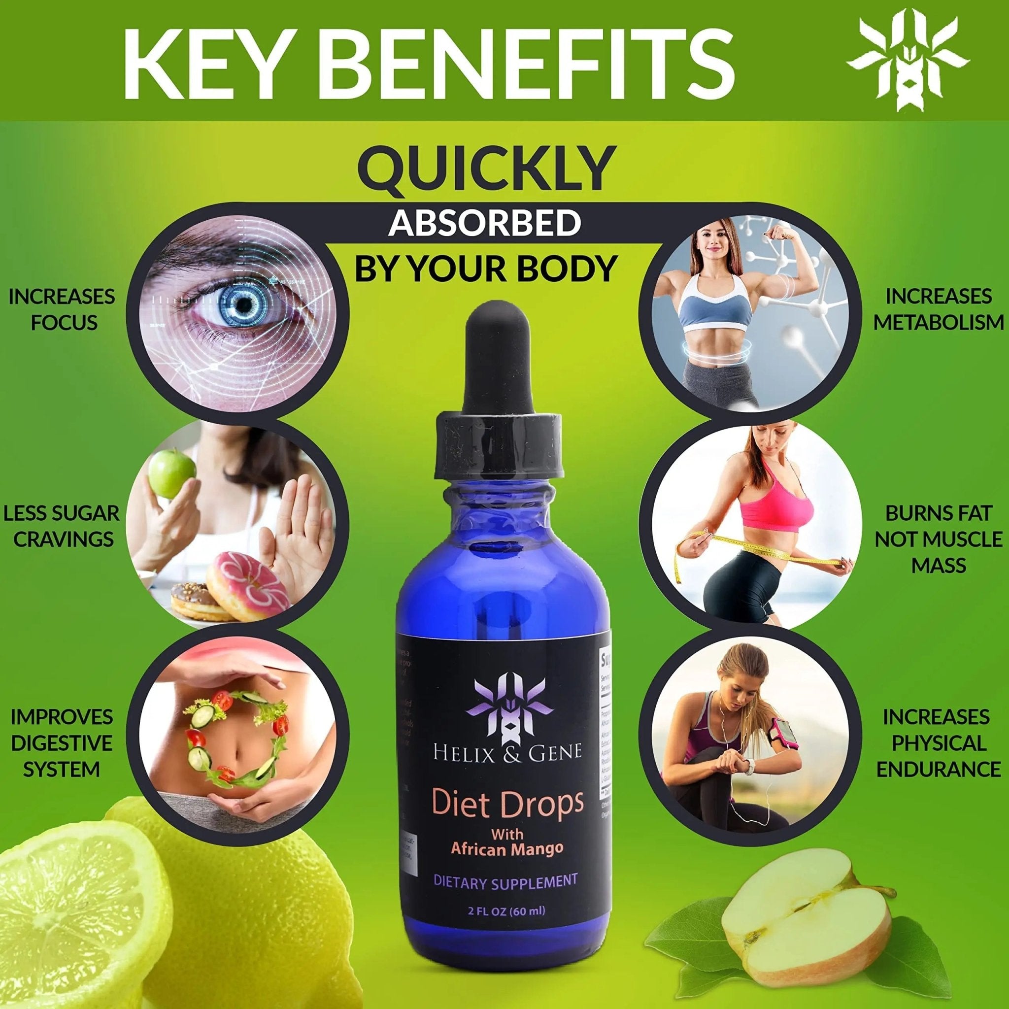 Helix & Gene Appetite Diet Drops Mango Flavor | Fast Weight Loss | Natural Metabolism - TrustMedUSA