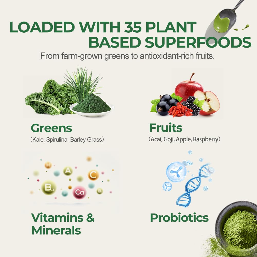 Hellomush Super Greens Powder Superfood, Daily Green Powder Supplement with Probiotics Drink Mix for Men & Women, Blend of Greens, Mushrooms, Vitamins, Probiotics and Cellular Nutrients - TrustMedUSA
