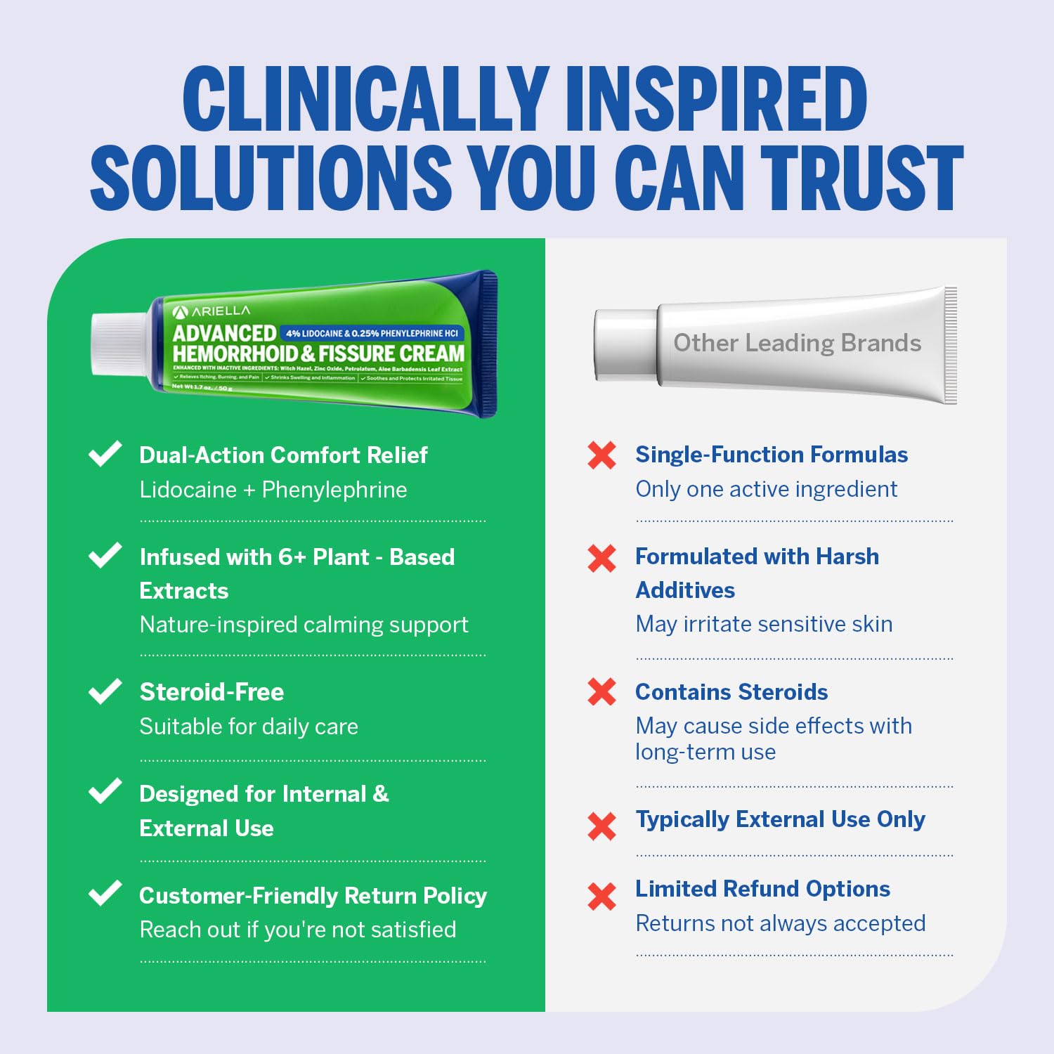 Hemorrhoid Treatment Fissure Lidocaine Cream: Advanced Numbing Ointment with Phenylephrine HCI - Fast Acting Natural Strength Soothing Relief of Pain Swelling Discomfort Itching (1.7 Oz, Witch Hazel) - TrustMedUSA