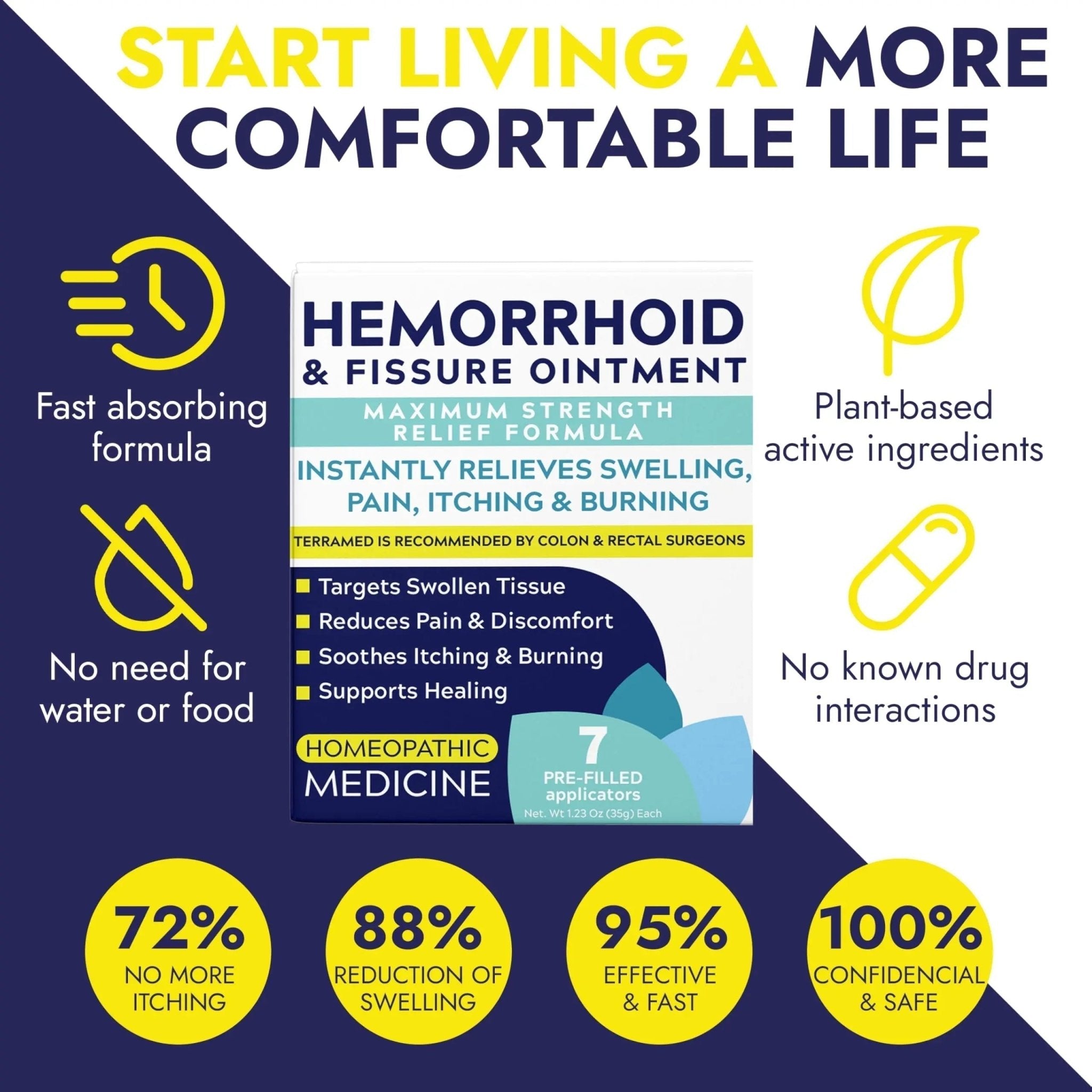Hemorrhoid Treatment | Hemorrhoid Ointment | Hemorrhoid & Fissure Ointment | 7 Pre-Filled Applicators | Fast & Effective Relief | Reduces Swelling, Itching & Discomfort | Advanced Formula - TrustMedUSA