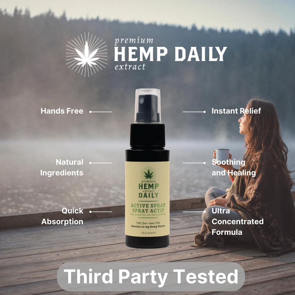 Hemp Daily Active Spray | Hemp Spray with Essential Oils | Vegan, Organic Ingredients | 2 Fluid Ounces (Original Spray, Single) - TrustMedUSA