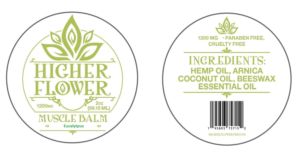 Hemp Muscle Balm 1200 mgs (Eucalyptus) - TrustMedUSA