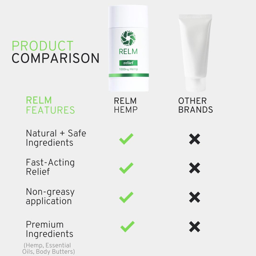 Hemp Relief Stick - Hemp Oil, Menthol & Camphor, Fast-Acting Relief for Muscles, Joints and Nerves - 3 oz - TrustMedUSA