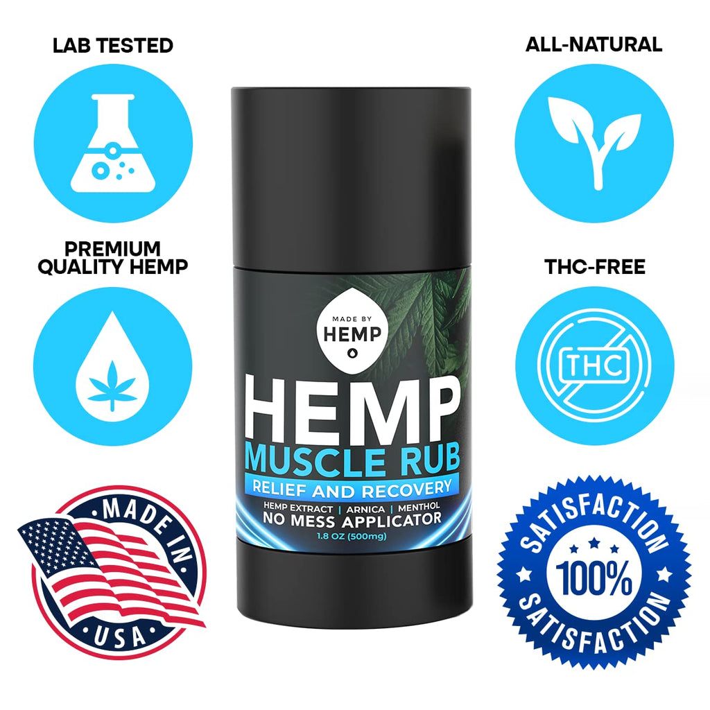 Hemp Roll On Post Workout Muscle Relief Stick for Muscles and Joints Natural Blend with Arnica, Menthol, Ginger Non Greasy Balm Cooling Soothing Support Formula Made by Hemp 1.8oz - TrustMedUSA