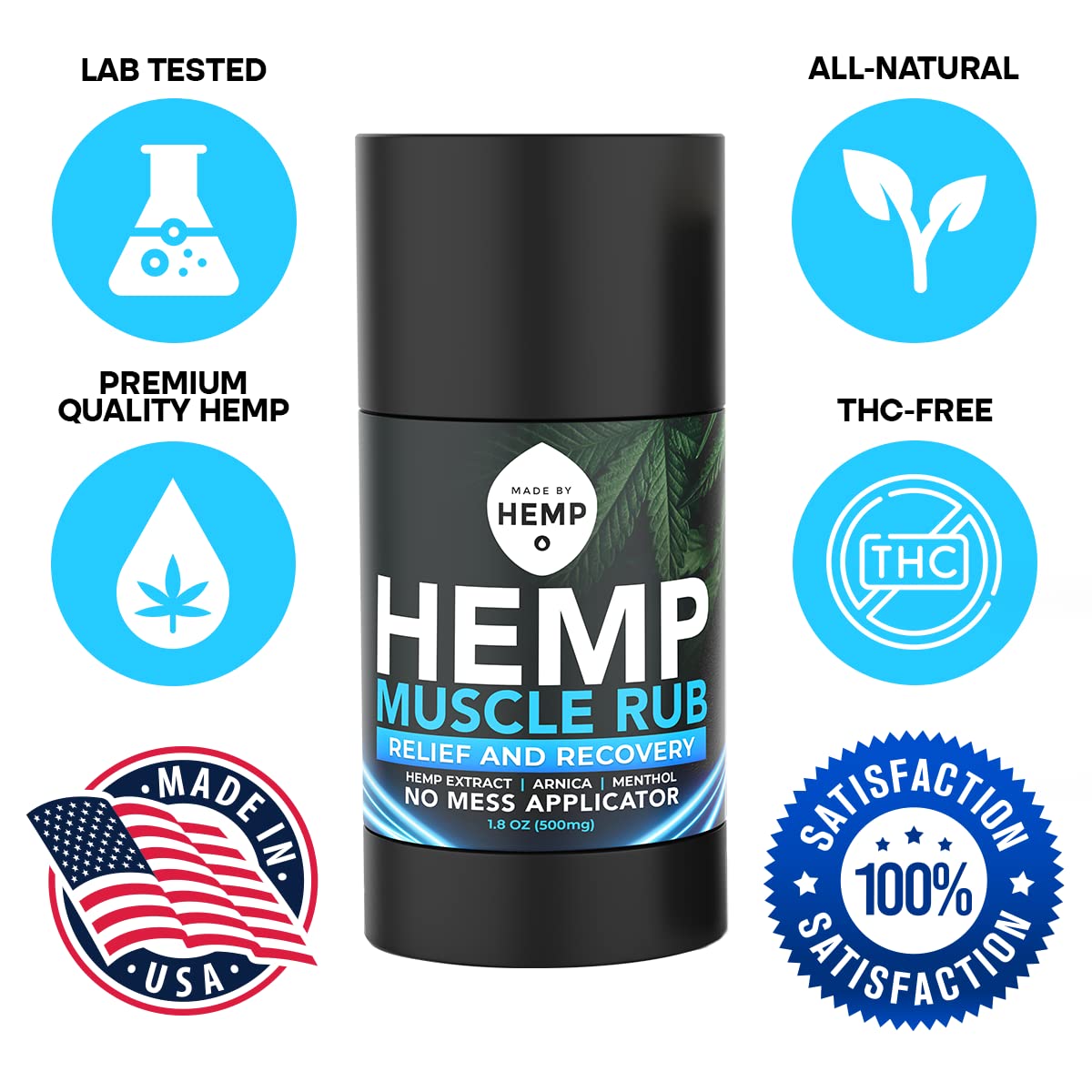 Hemp Roll On Post Workout Muscle Relief Stick for Muscles and Joints Natural Blend with Arnica, Menthol, Ginger Non Greasy Balm Cooling Soothing Support Formula Made by Hemp 1.8oz - TrustMedUSA