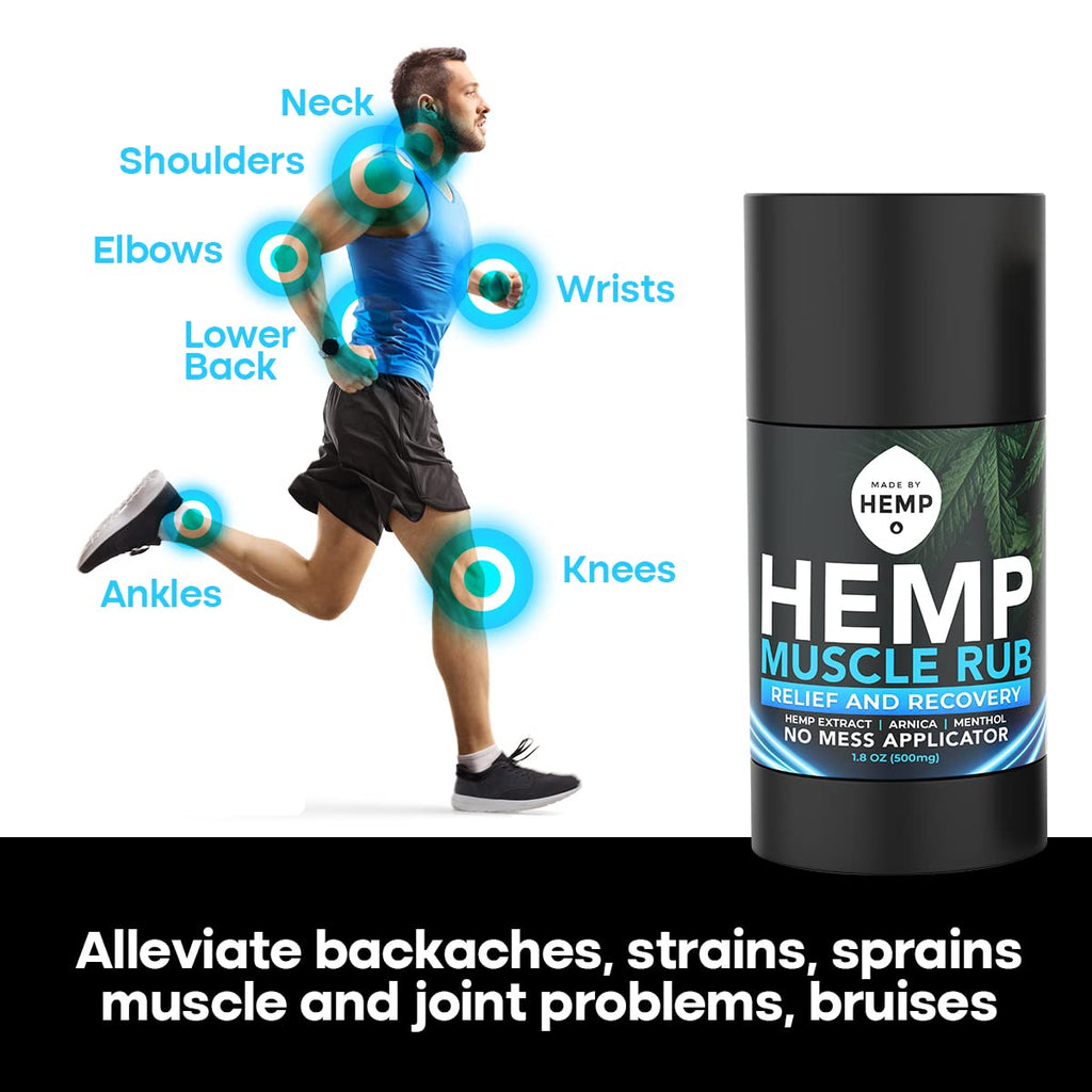 Hemp Roll On Post Workout Muscle Relief Stick for Muscles and Joints Natural Blend with Arnica, Menthol, Ginger Non Greasy Balm Cooling Soothing Support Formula Made by Hemp 1.8oz - TrustMedUSA
