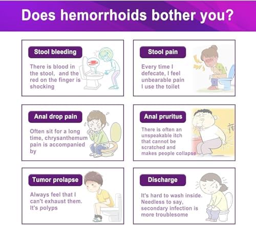 Herbal hemorrhoid Spray relieves Anal Swelling, Pain, itching, discomfort, Repair Meat Ball Broken hemorrhoid Nursing Spray,30ML/1 FL.OZ - TrustMedUSA