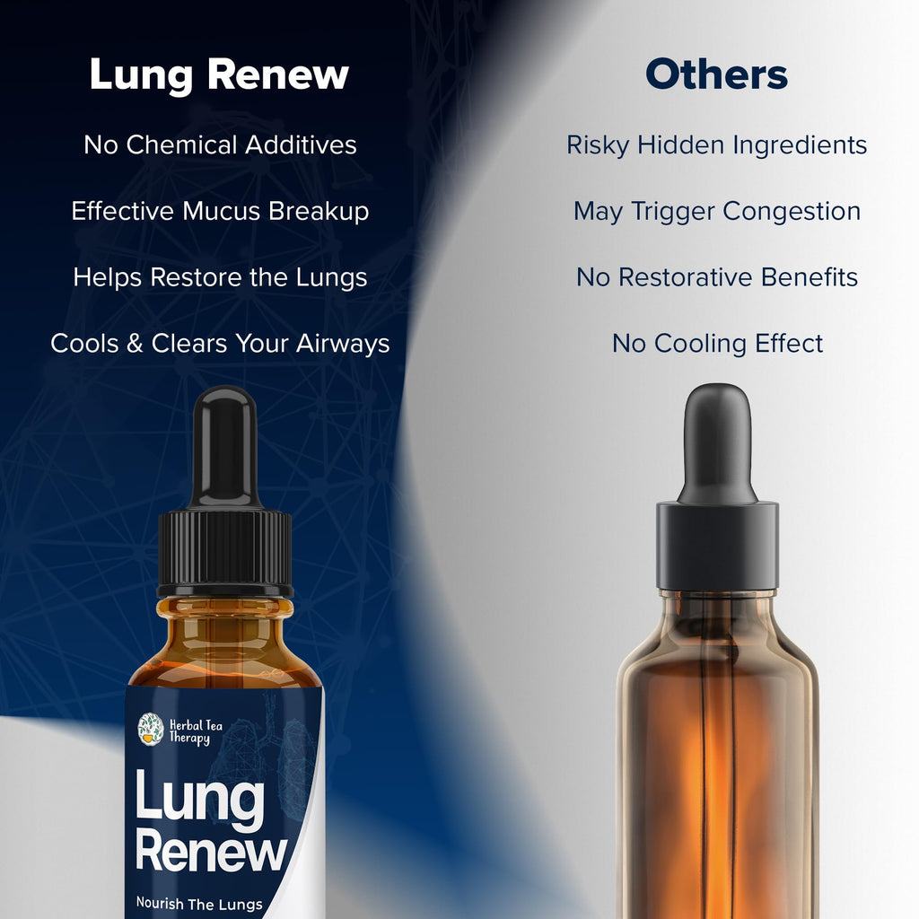 Herbal Tea Therapy Lung Renew Mullein Drops for Lungs (1 fl. oz.): Peppermint, Thyme, & Mullein Leaf Extract for Lungs Detox & Daily Respiratory Comfort - GMO-Free & Made in USA - TrustMedUSA