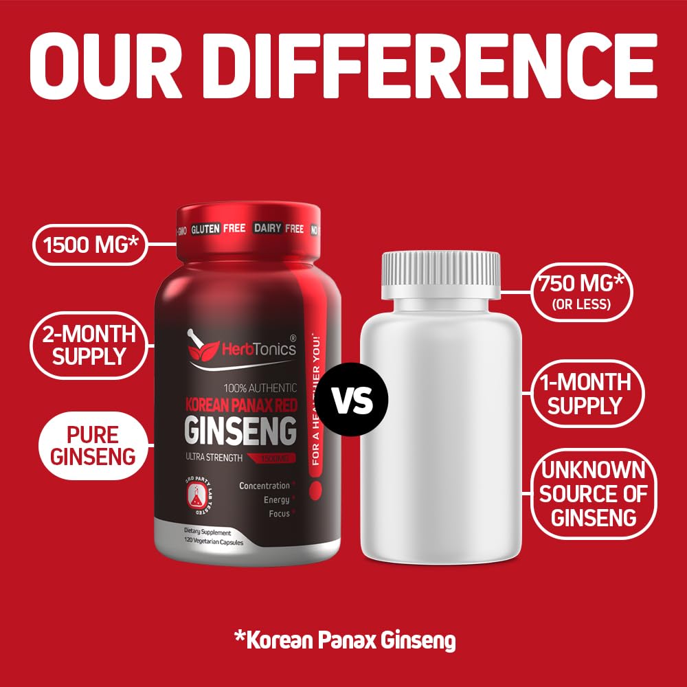 Herbtonics Korean Red Panax Ginseng 1500mg - Energy Supplement for Peak Performance, Focus & Vitality - High Potency Ginseng Root Extract - 240 Vegan Capsules - TrustMedUSA