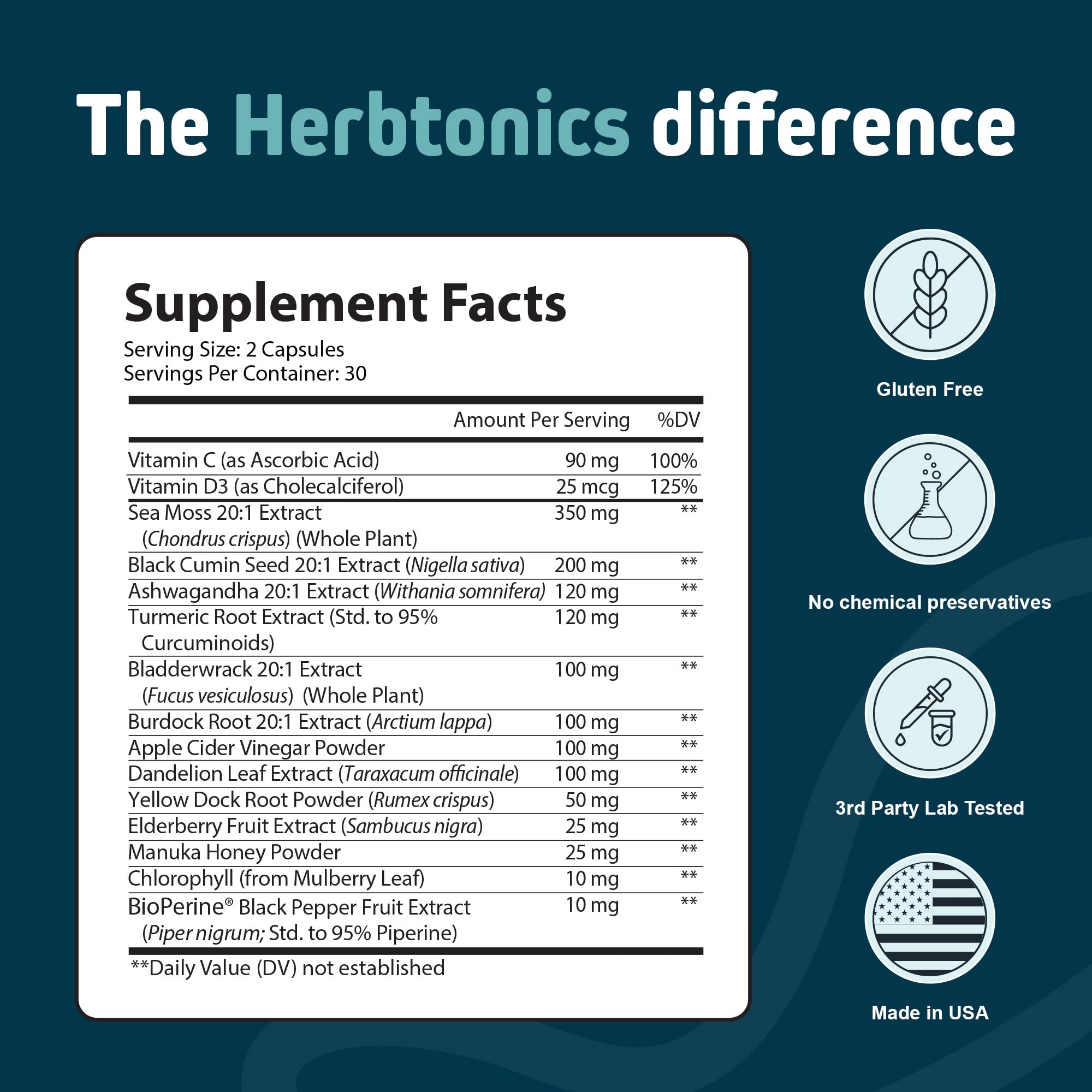 Herbtonics Sea Moss, Black Cumin Seed, Ashwagandha, Burdock Root & ACV Complex | Manage Immunity, Stress & Digestion Support | 60 Capsules (2 Capsules Per Serving) - TrustMedUSA