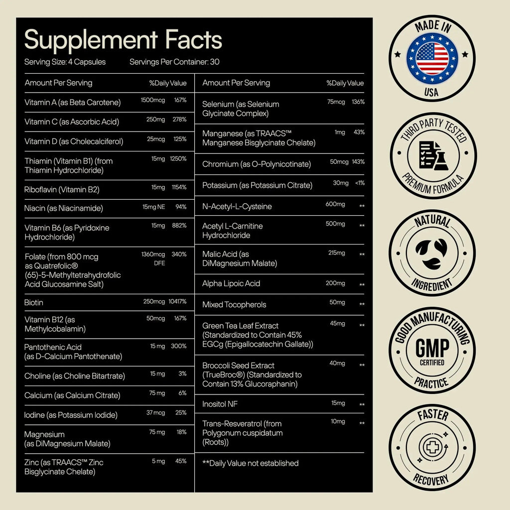 Heylo Multi+ Advanced Multivitamin Supplement – Boosts Energy, Enhances Immune Support, Provides Antioxidant Protection, Promotes Detoxification - TrustMedUSA