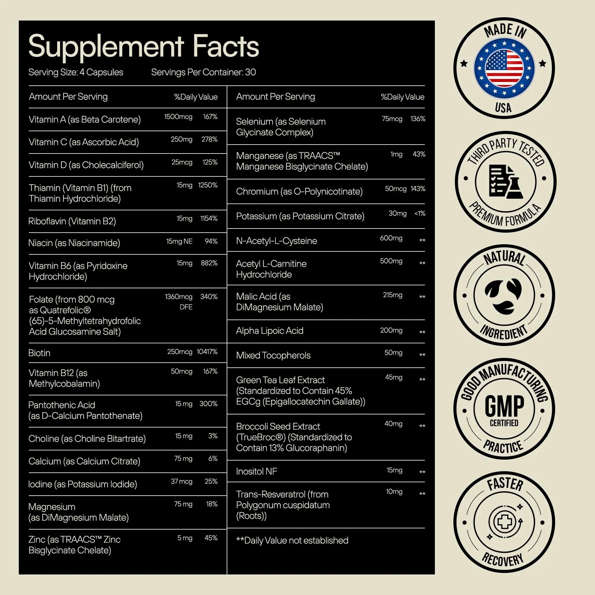 Heylo Multi+ Advanced Multivitamin Supplement – Boosts Energy, Enhances Immune Support, Provides Antioxidant Protection, Promotes Detoxification - TrustMedUSA