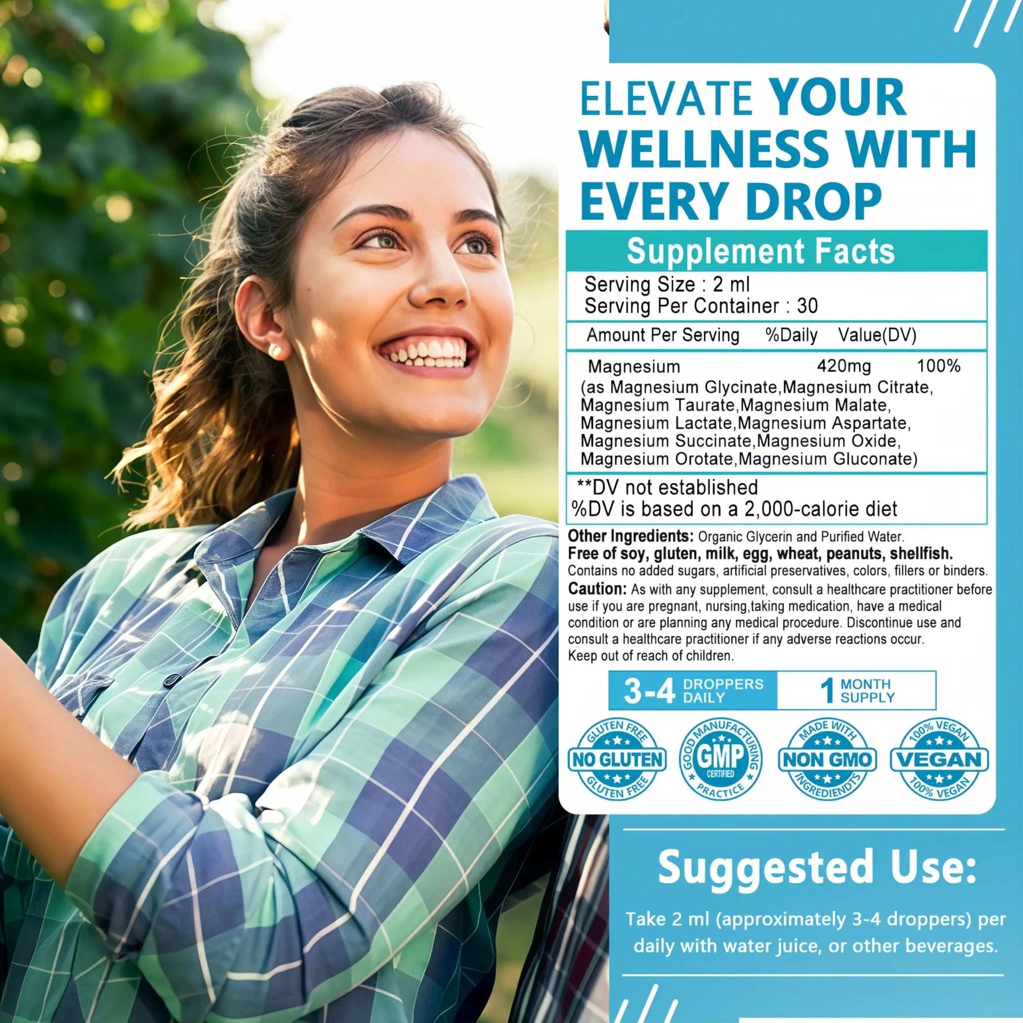 High Absorption Magnesium Complex Drops | 10-in-1 Liquid Magnesium Complex for Women & Men with Glycinate,Citrate,Taurate | for Stress Relief,Sleep,Heart Health | Vegan,Non-GMO,Fast-Acting Formula - TrustMedUSA
