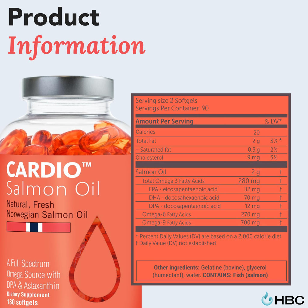 High Strength Omega 3 Fish Oil - 1000mg, Norwegian Salmon Oil with EPA & DHA, No Burping or Aftertaste, Omega 3 Fatty Acids Supplement for Eye, Brain & Heart, Triglyceride Form - 180 Capsules - TrustMedUSA