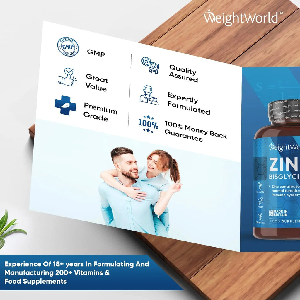 High Strength Zinc Tablets 50mg – 400 Vegan Zinc Bisglycinate Tablets 6+ Months - TrustMedUSA