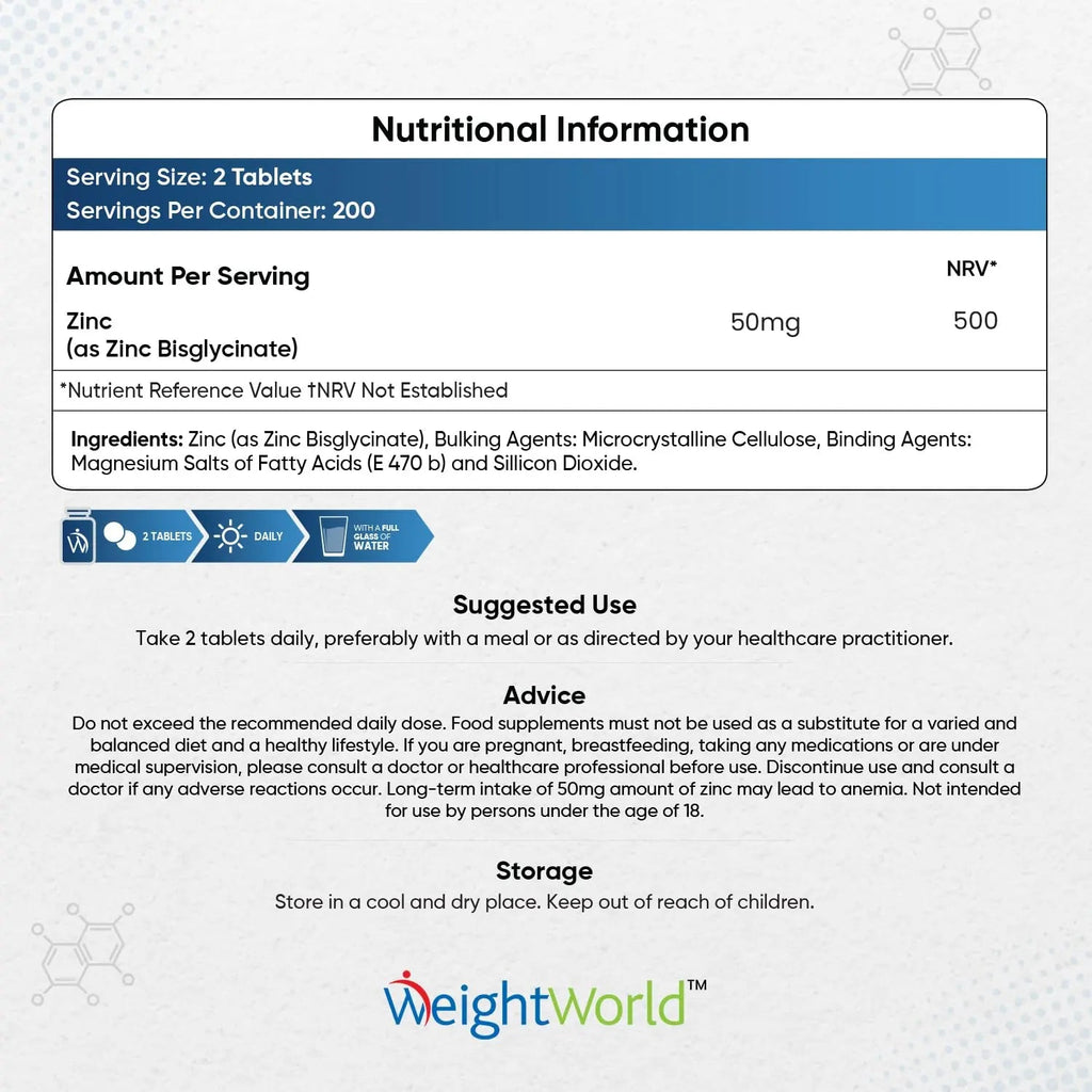 High Strength Zinc Tablets 50mg – 400 Vegan Zinc Bisglycinate Tablets 6+ Months - TrustMedUSA