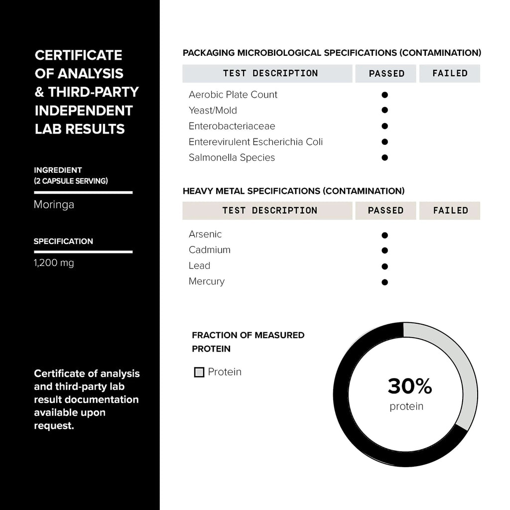 Highly Potent Full Spectrum Indian Moringa Extract - 30% Third-Party Tested Protein - TrustMedUSA