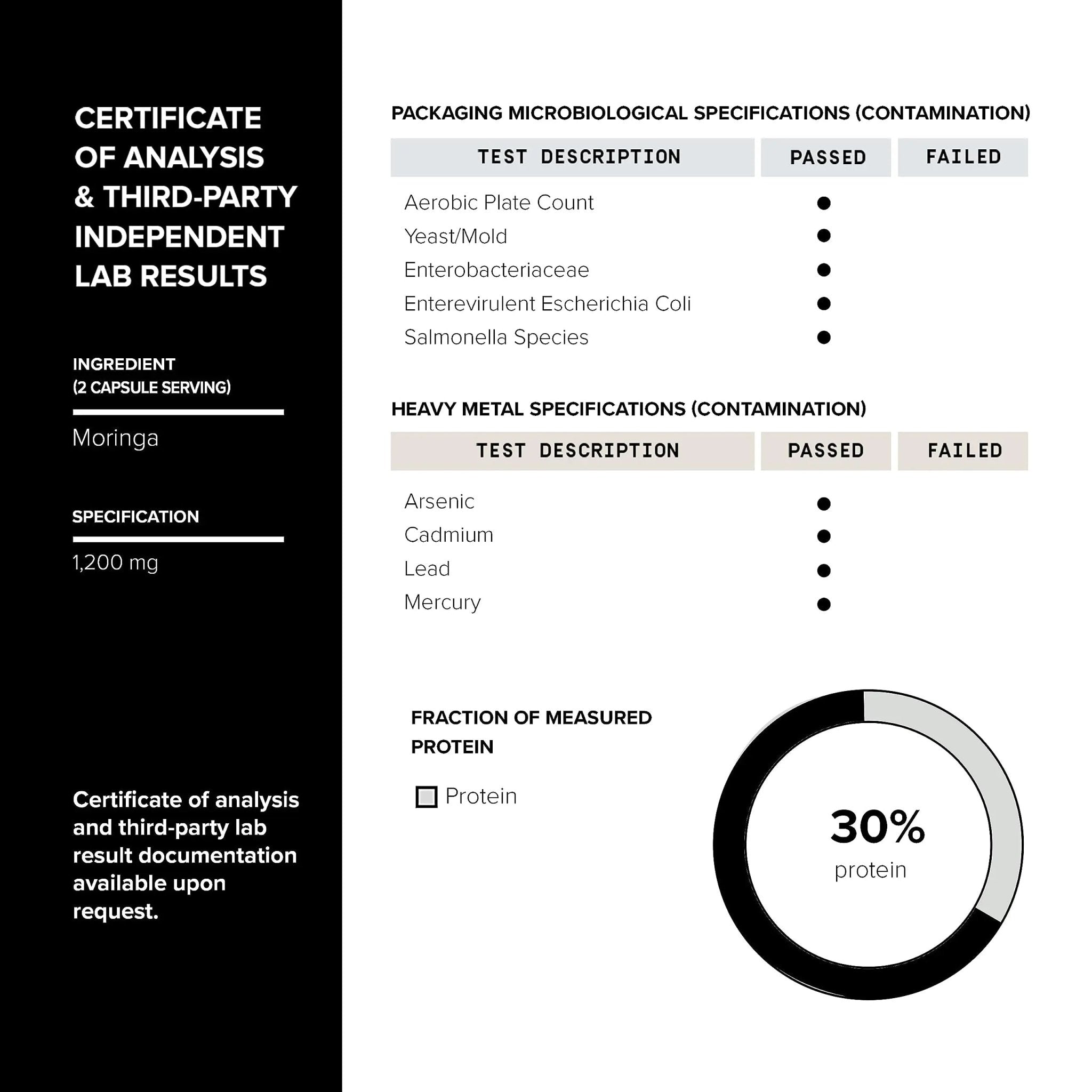 Highly Potent Full Spectrum Indian Moringa Extract - 30% Third-Party Tested Protein - TrustMedUSA
