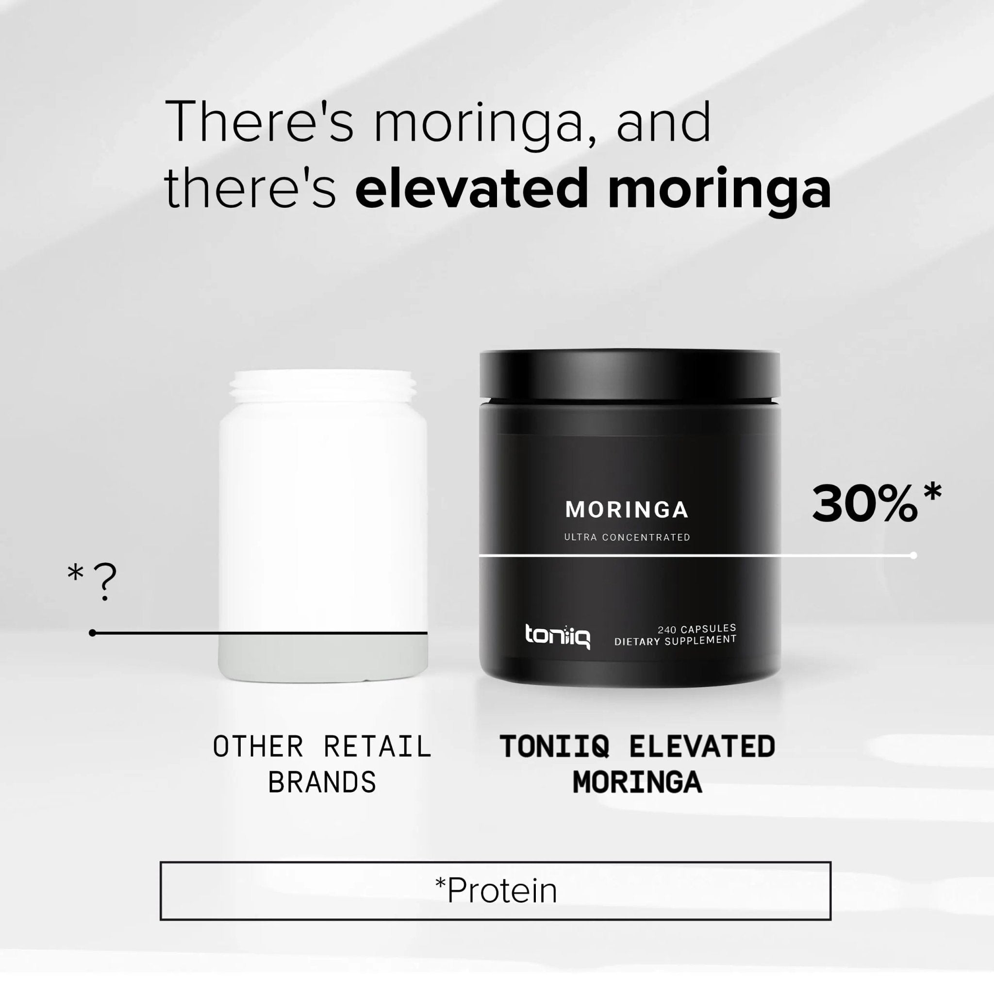 Highly Potent Full Spectrum Indian Moringa Extract - 30% Third-Party Tested Protein - TrustMedUSA