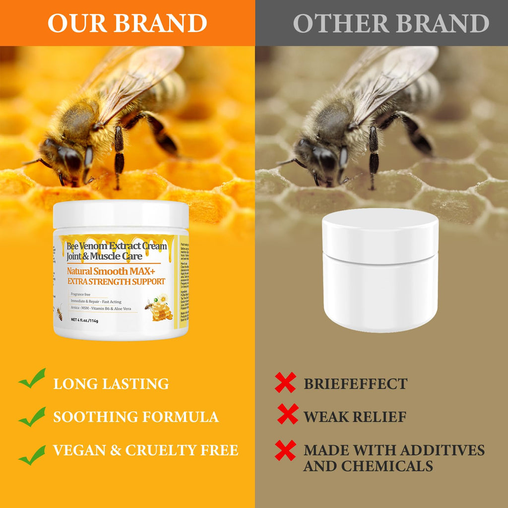 HIKCOSLLY New Zealand Bee Venom Cream, High Strength Recovery Muscle Joint Cream, Natural Organic, Soothe Back, Neck, Hands, Feet, Shoulder, Leg, Knee, Ankle Pain - TrustMedUSA