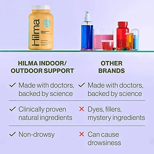 Hilma Natural Sinus Support - All Day Allergy Relief from Pollen and Dust with Butterbur - TrustMedUSA