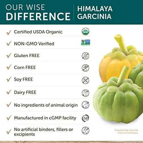Himalaya Organic Garcinia Cambogia Herbal Supplement, Appetite Control, Lipid Metabolis - TrustMedUSA