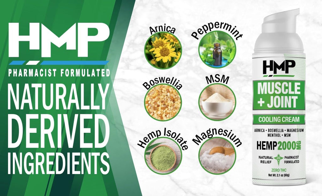 HMP BRANDS Hemp Cream Muscle & Joint Support 2000MG Hemp Discomfort Relief Formula w Menthol Ideal for Knee Muscle Joint Back Shoulder Elbow Maximum Joint Support, Natural Formula Made in USA (3 Pack) - TrustMedUSA