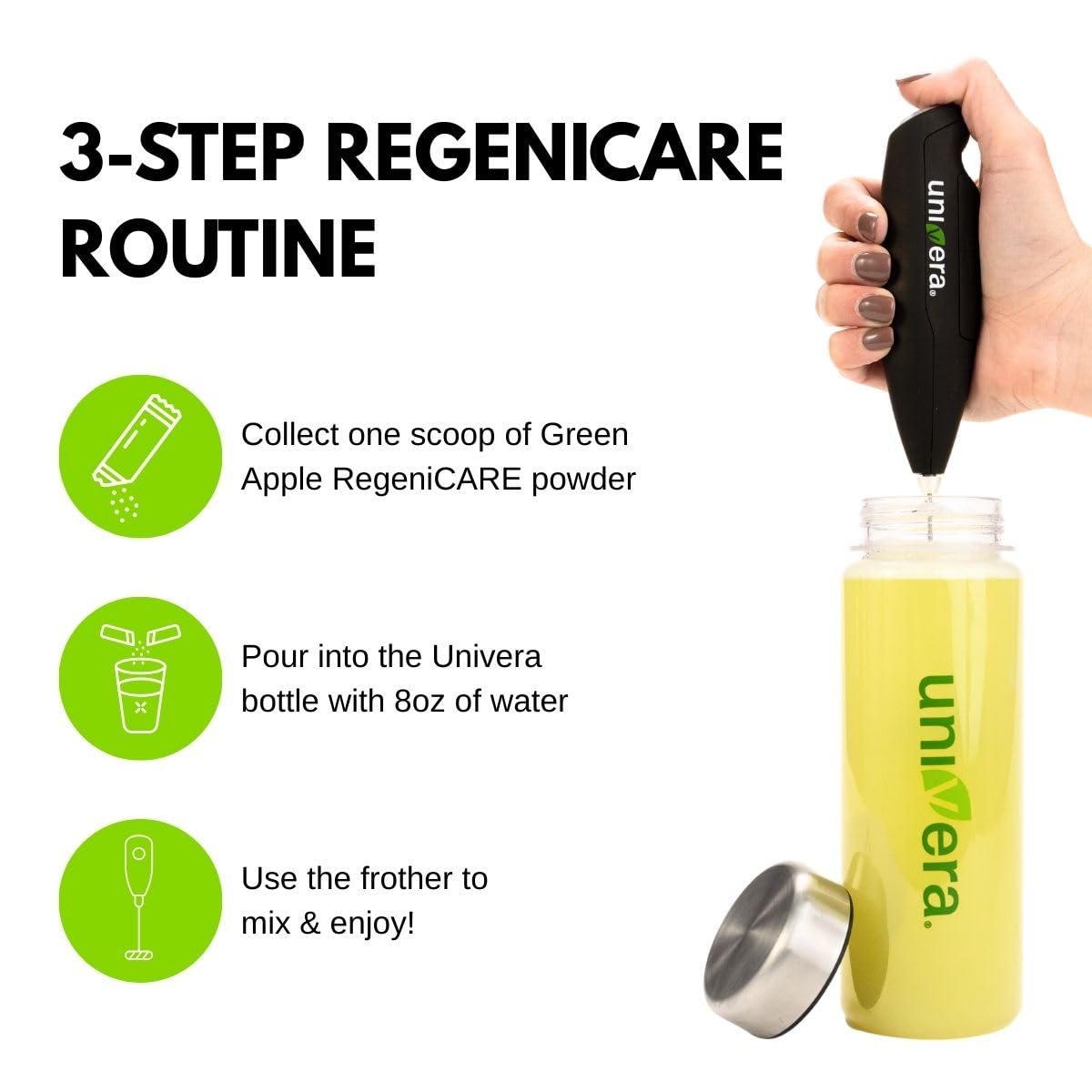 Holiday Gift Set, Joint Support with Univestin®, Glucosamine, Chondroitin & MSM — Bottle & Frother Included, Green Apple Flavor, 30 Servings - TrustMedUSA