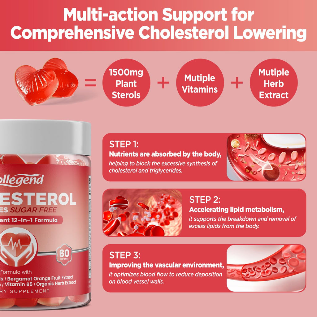 HOLLEGEND Cholesterol Gummies Sugar-Free,12-in-1 Cholesterol Supplements with Plant Sterols,Citrus Bergamot,CoQ10 and Vitamins for Cholesterol Health, Vegan, Mixed Berry Flavor, 60 Counts - TrustMedUSA