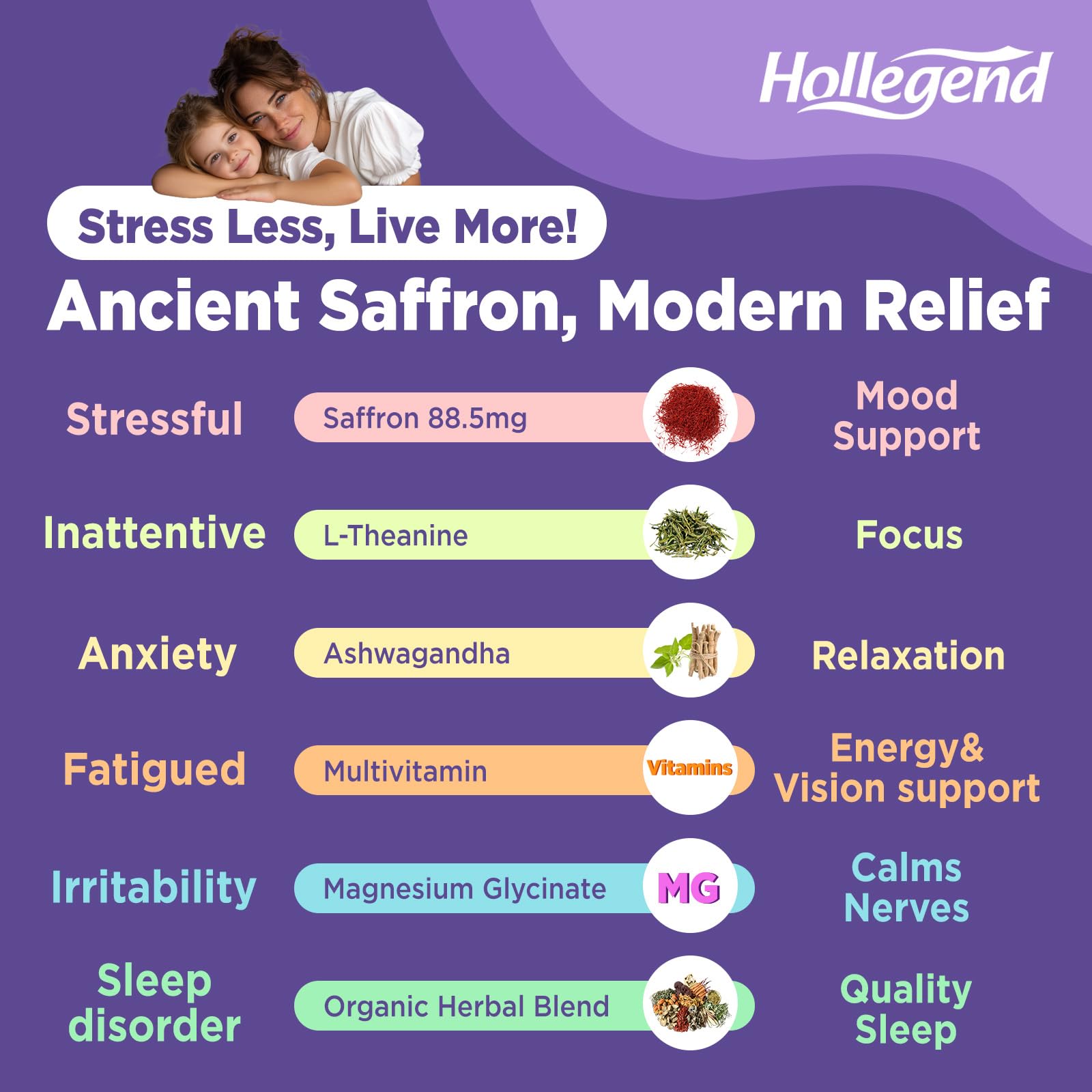 HOLLEGEND Liposomal Saffron Drops for Kids & Adults, Organic Saffron Supplement w/Magnesium, L-Theanine and Vitamins for Stress, Focus, Vision and Energy Support, Vegan, Natural Lemon Flavor, 2 FL OZ - TrustMedUSA