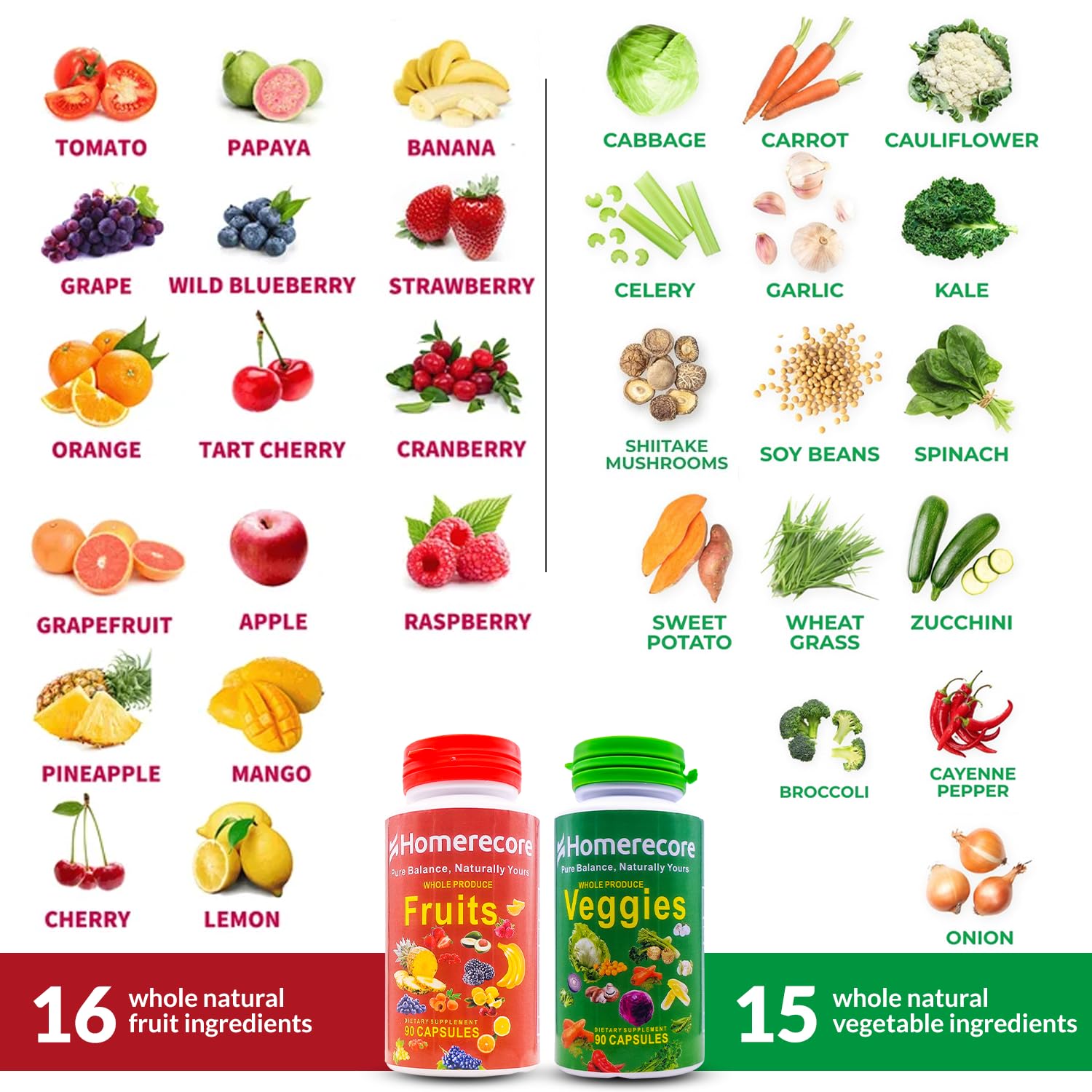 HOMERECORE Whole Food Fruits & Veggies Supplement Plant-Based, Vegan, Gluten-Free, Soy-Free No Fillers Natural Superfoods Boost Energy & Immune System for Men & Women 90 Fruit & 90 Veggie Capsules - TrustMedUSA