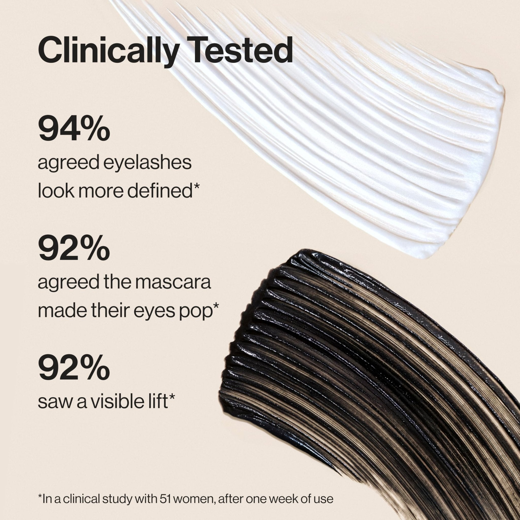 Honest Beauty 2-in-1 Extreme Length Clean Mascara + Lash Primer | Lengthening + Volumizing | Cruelty Free + Safe for Sensitive Eyes | Black, .27 fl oz - TrustMedUSA
